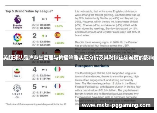 英超球队品牌声誉管理与传播策略实证分析及其对球迷忠诚度的影响