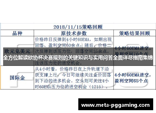 全方位解读欧协杯决赛规则的关键知识与实用问答全面详尽指南集锦