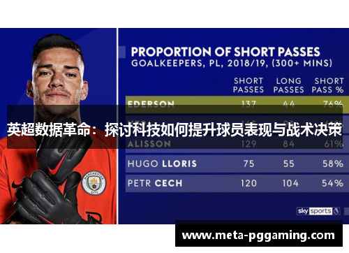 英超数据革命：探讨科技如何提升球员表现与战术决策