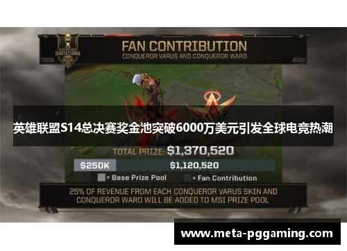 英雄联盟S14总决赛奖金池突破6000万美元引发全球电竞热潮