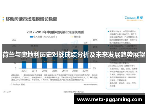 荷兰与奥地利历史对战成绩分析及未来发展趋势展望