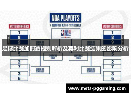 足球比赛加时赛规则解析及其对比赛结果的影响分析