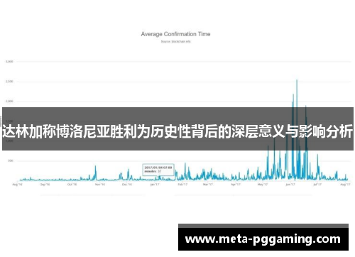 达林加称博洛尼亚胜利为历史性背后的深层意义与影响分析