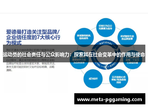 运动员的社会责任与公众影响力：探索其在社会变革中的作用与使命