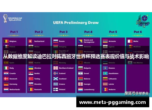 从数据维度解读迪巴拉对阵西班牙世界杯预选赛表现价值与战术影响